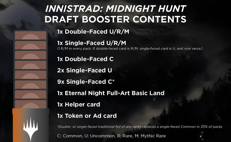 Innistrad: Midnight Hunt Draft Booster Box